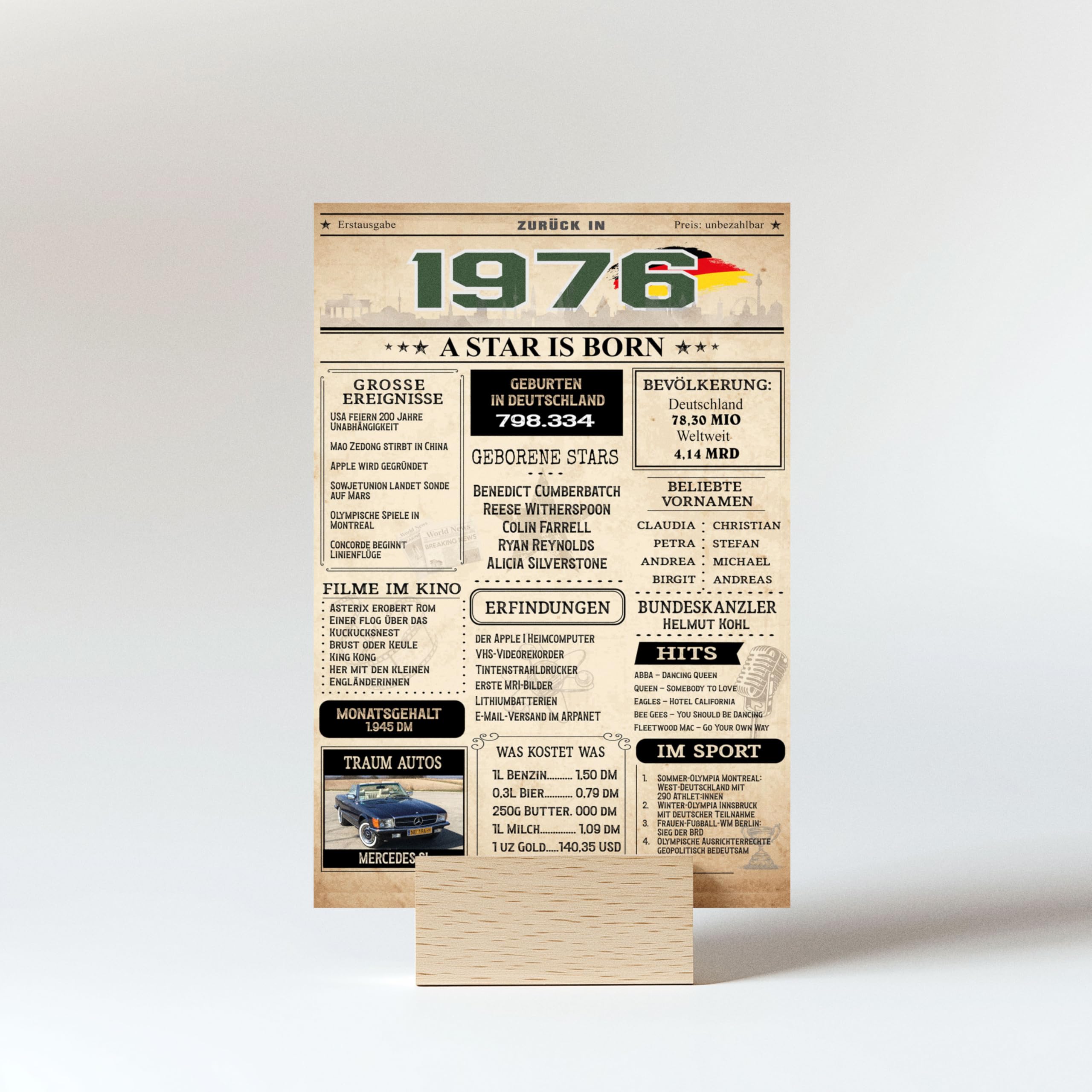 Geburtstagskarte 50. Geburtstag: Zeitung 1976 (Mann & Frau)