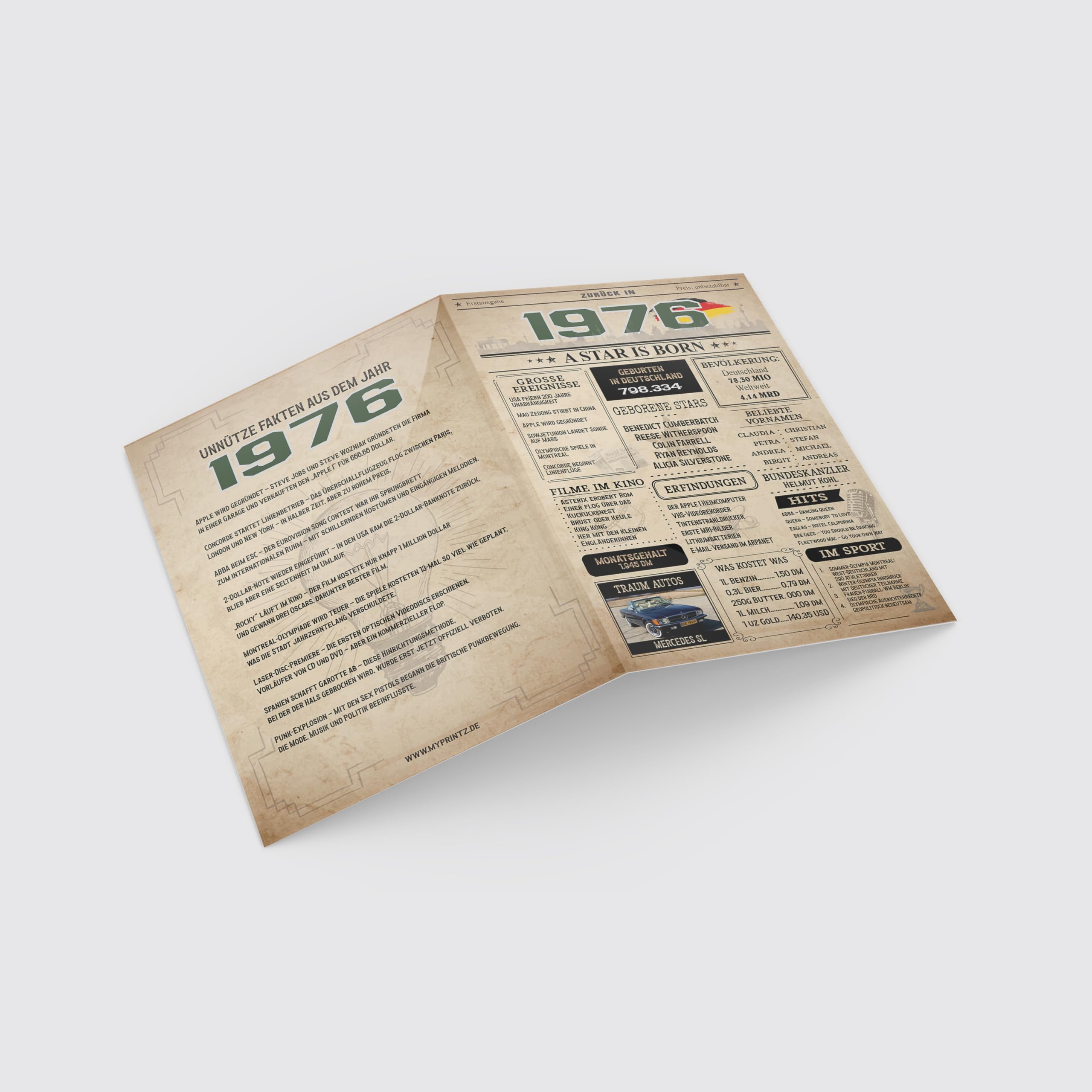 Geburtstagskarte 50. Geburtstag: Zeitung 1976 (Mann & Frau)