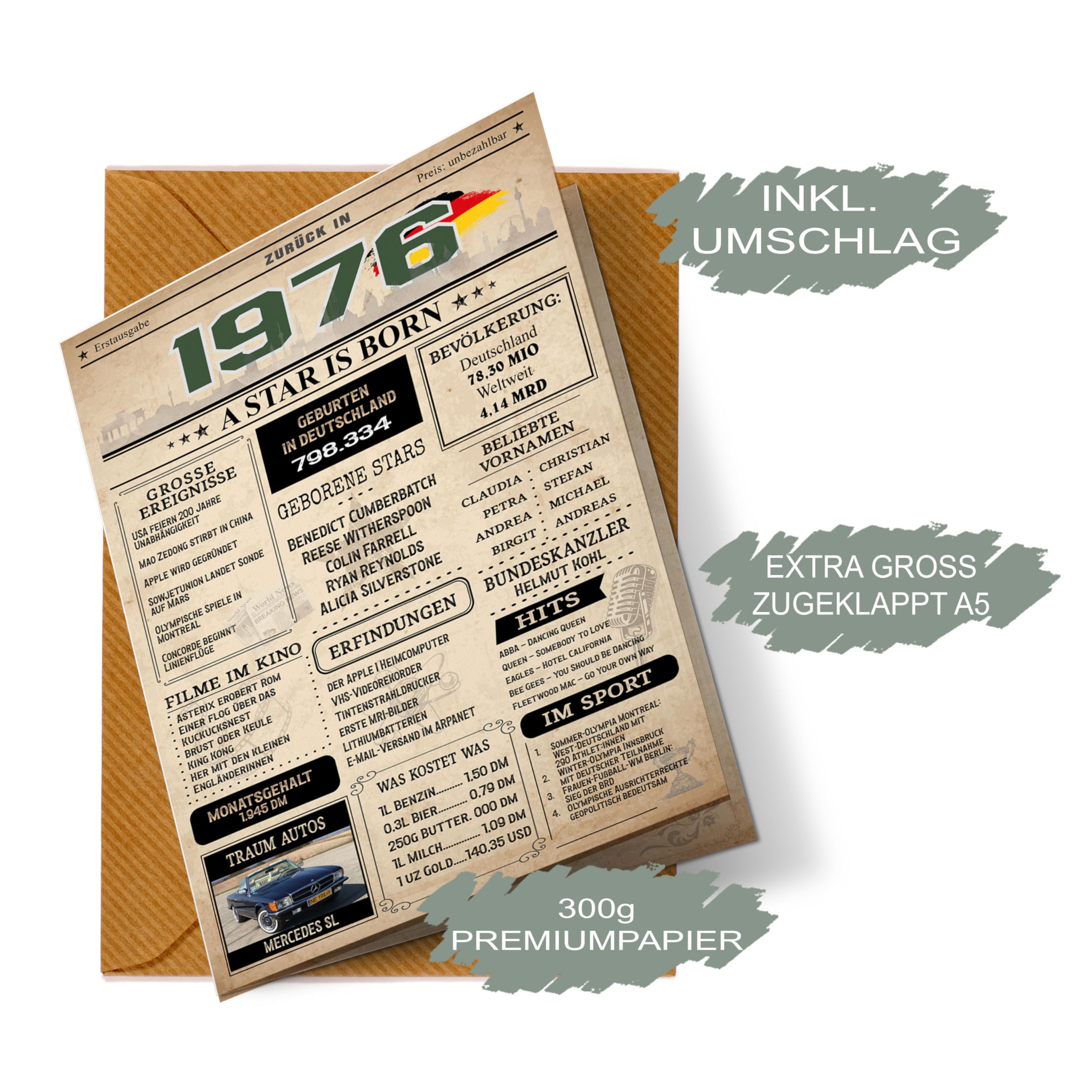 Geburtstagskarte 50. Geburtstag: Zeitung 1976 (Mann & Frau)