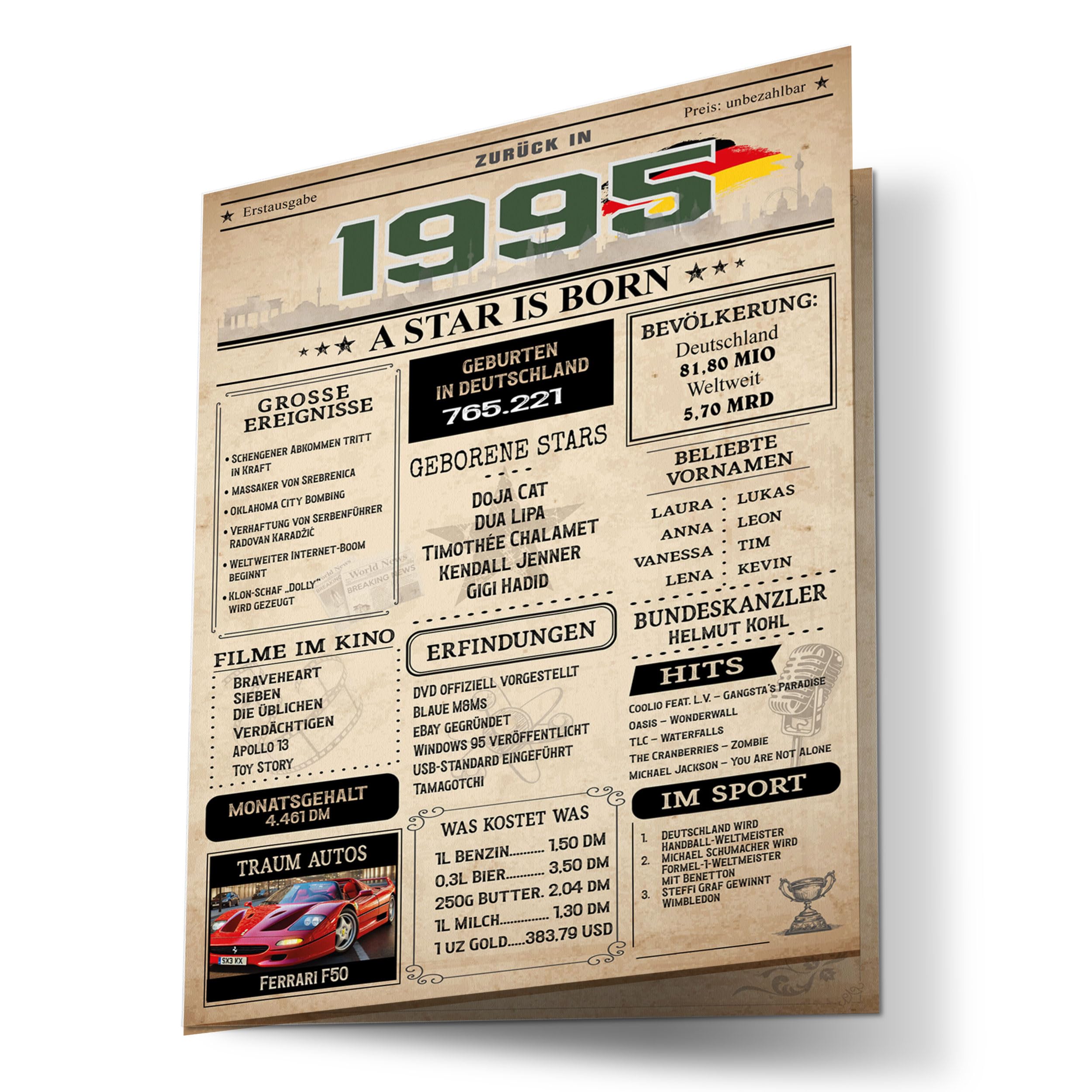 FORYOU24 Geburtstagskarte zum 45 Geburtstag Mann und Frau – Geburtstagsgeschenk für Männer – 1980 Karte im Design Zeitung aus 1980 – Super Geschenke für Männer und Frauen zum 45. Geburtstag