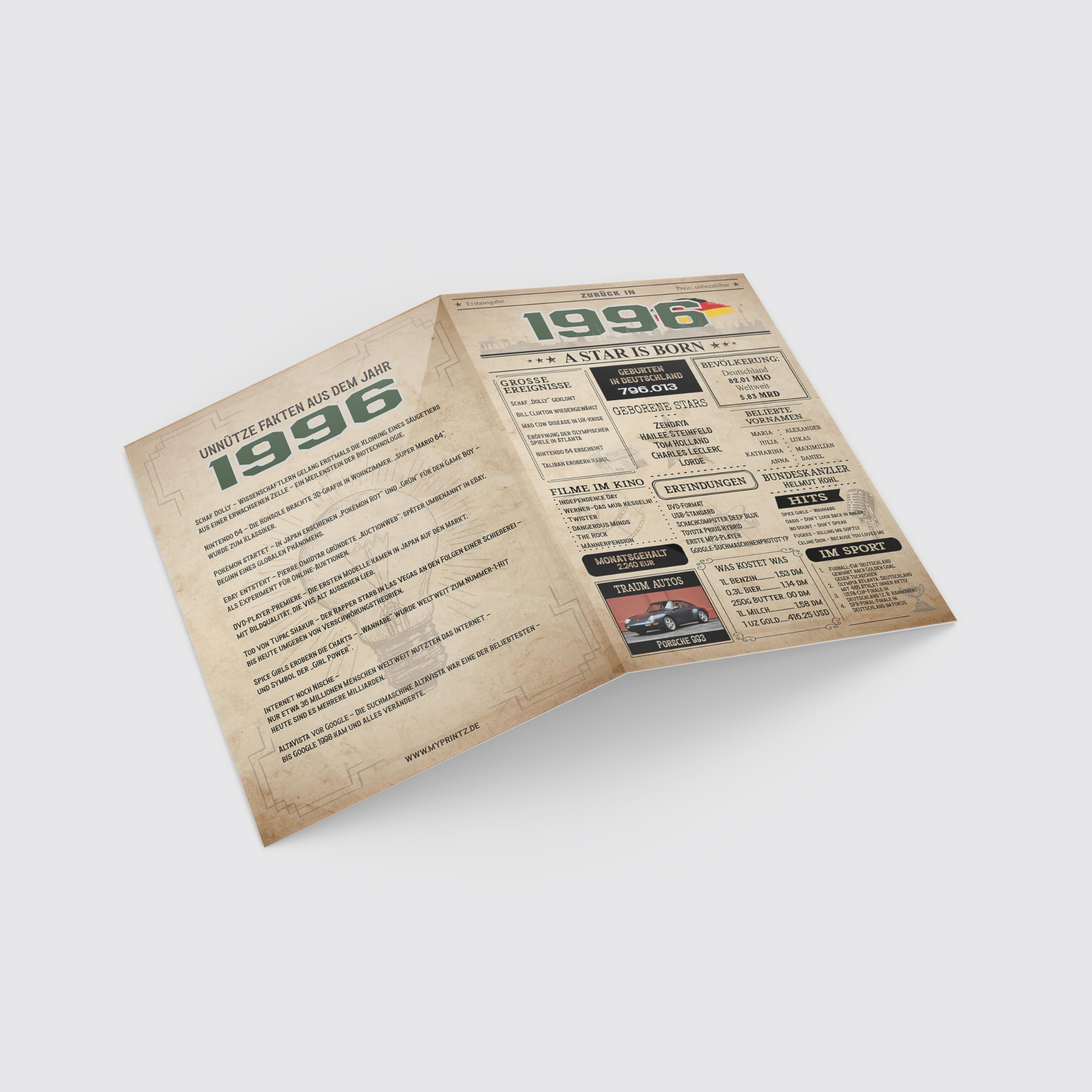 Geburtstagskarte 30. Geburtstag: Zeitung 1996 (Mann & Frau)