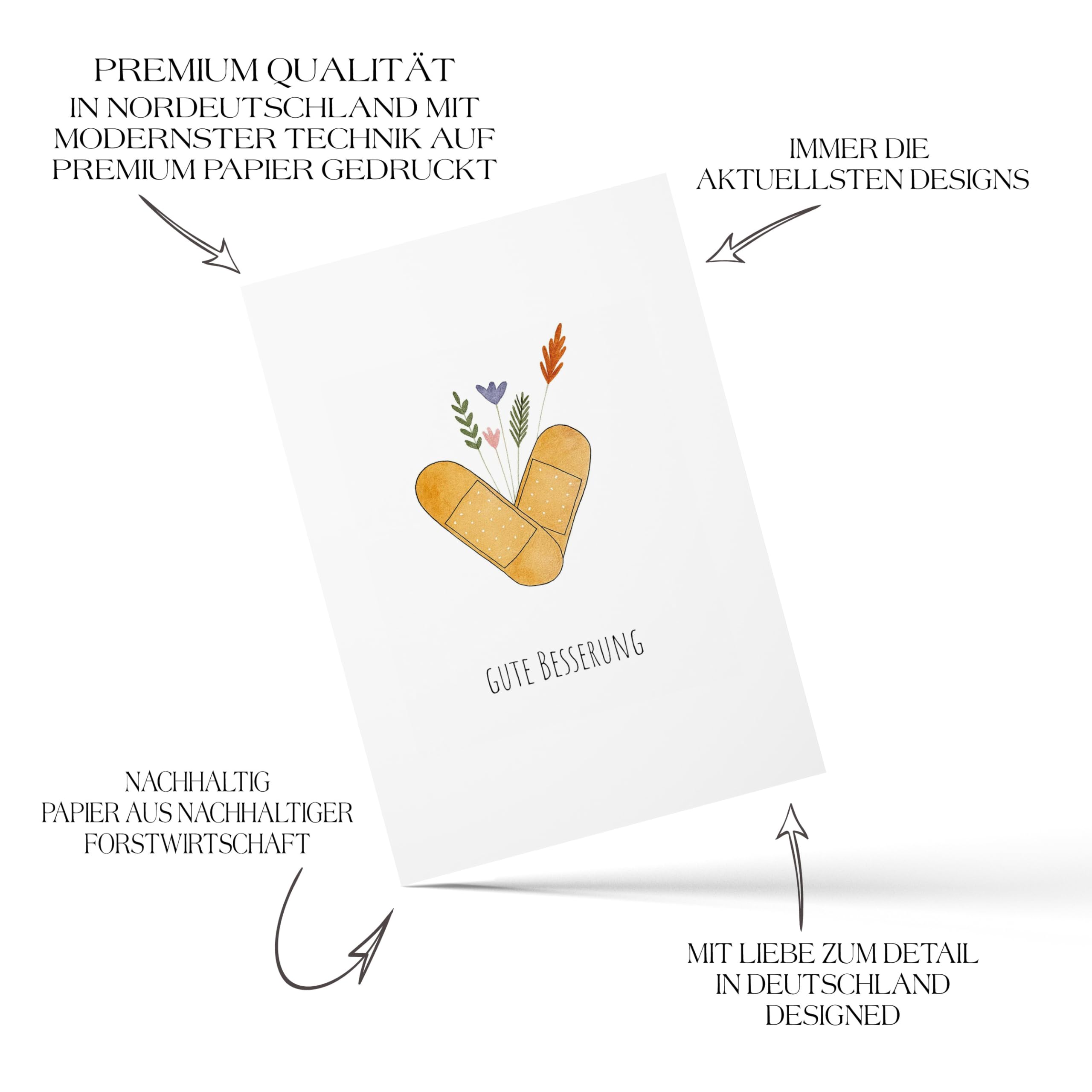 Grusskarte Gute Besserung Karte Plaster - Genesungkarte Gesundheit Besserungswünsche Klappkarte (KT_164)