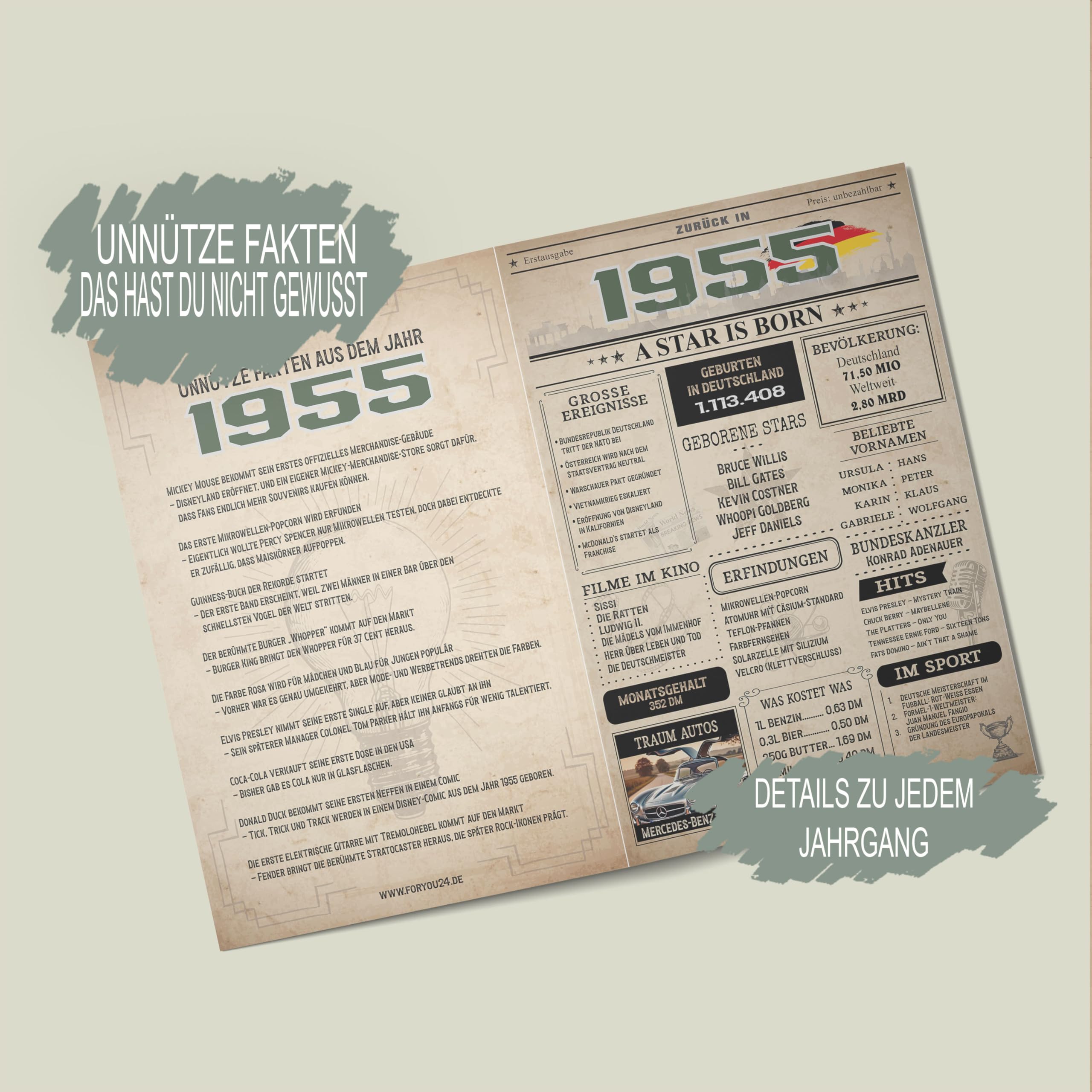 Geburtstagskarte 70. Geburtstag: Zeitung 1956 (Mann & Frau)