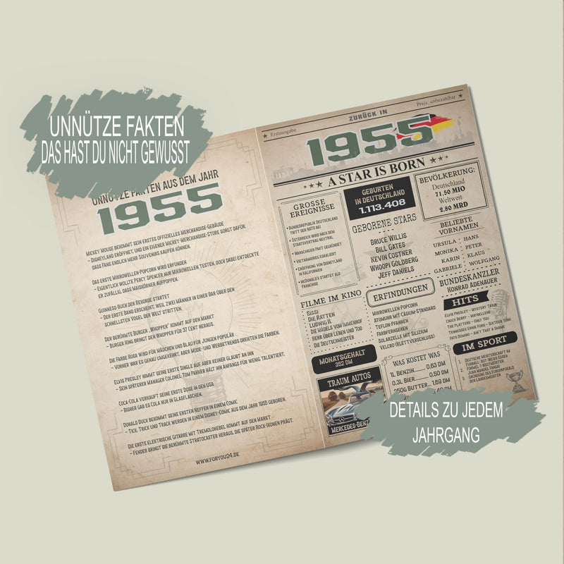 Geburtstagskarte 70. Geburtstag: Zeitung 1956 (Mann & Frau)