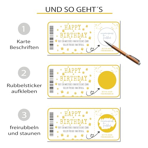 Ticket Geburtstag mit Rubbelaufkleber - Rubbelkarte zum beschriften Einzigartige Geschenk Verpackung - Geburtstags Karte als Gutschein oder Geschenkidee Happy Birthday