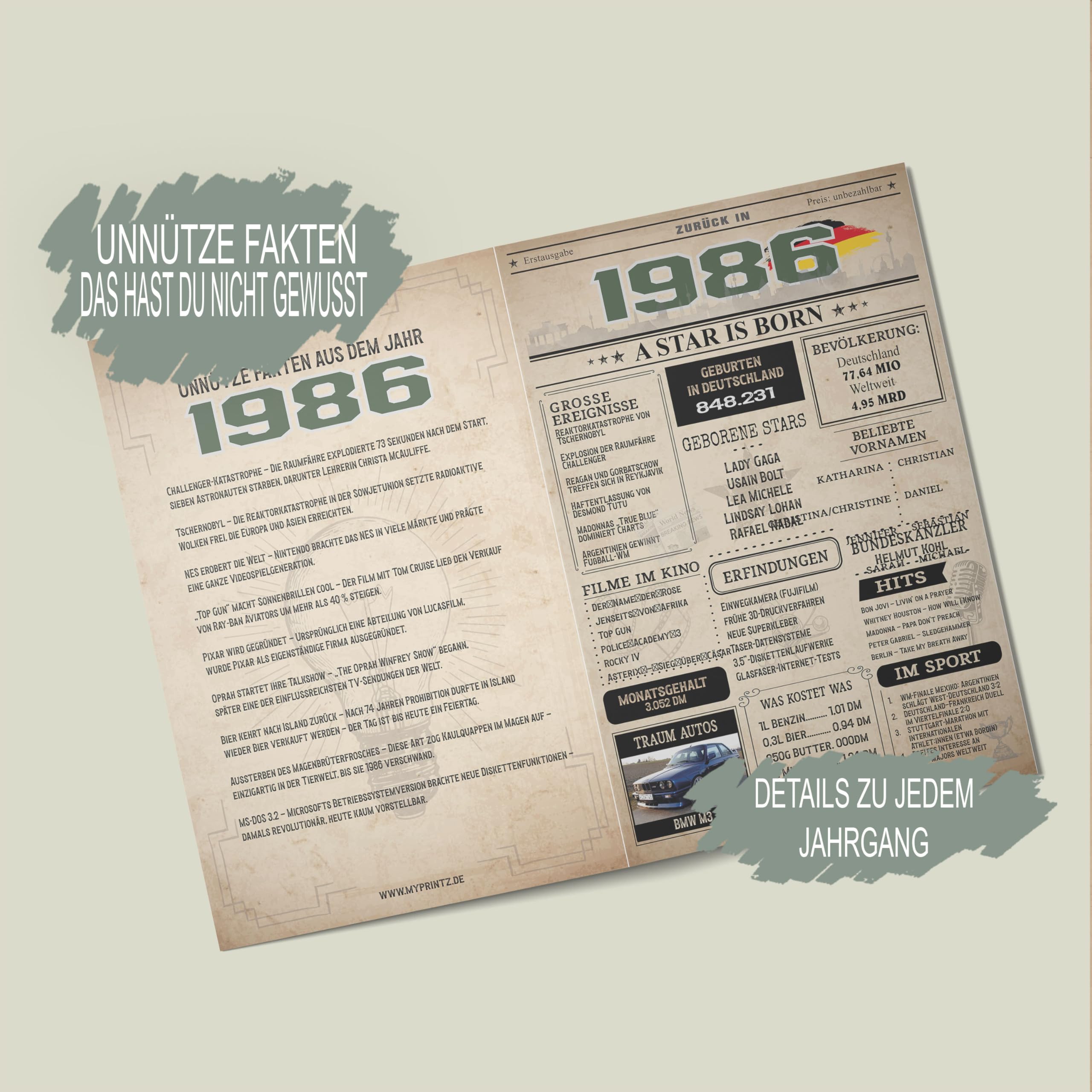 Geburtstagskarte 40. Geburtstag: Zeitung 1986 (Mann & Frau)