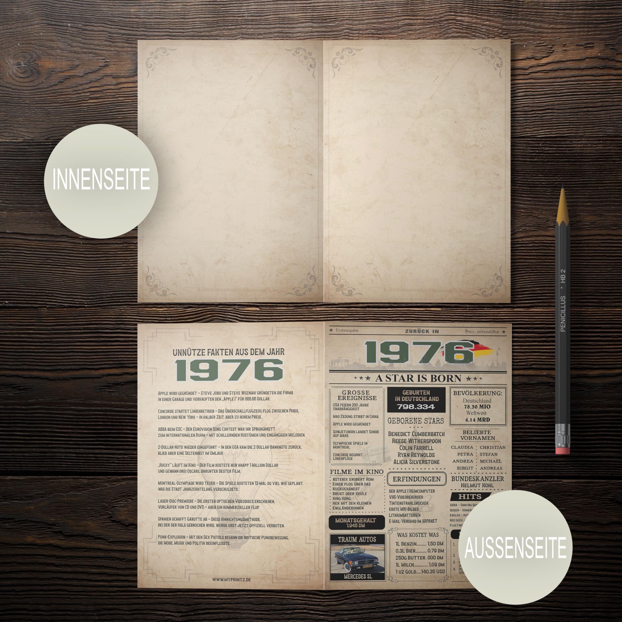 Geburtstagskarte 50. Geburtstag: Zeitung 1976 (Mann & Frau)