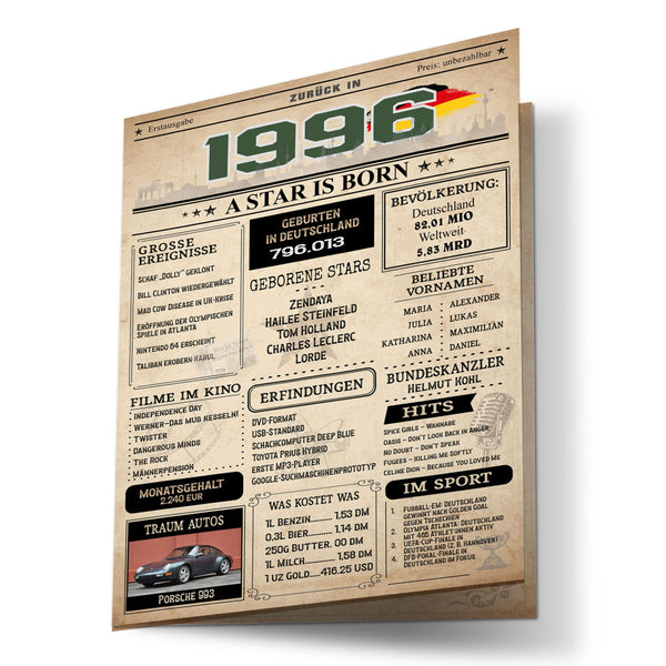 Retro Geburtstagskarte zum 30. Geburtstag Jahrgang 1996 im Zeitungsstil
