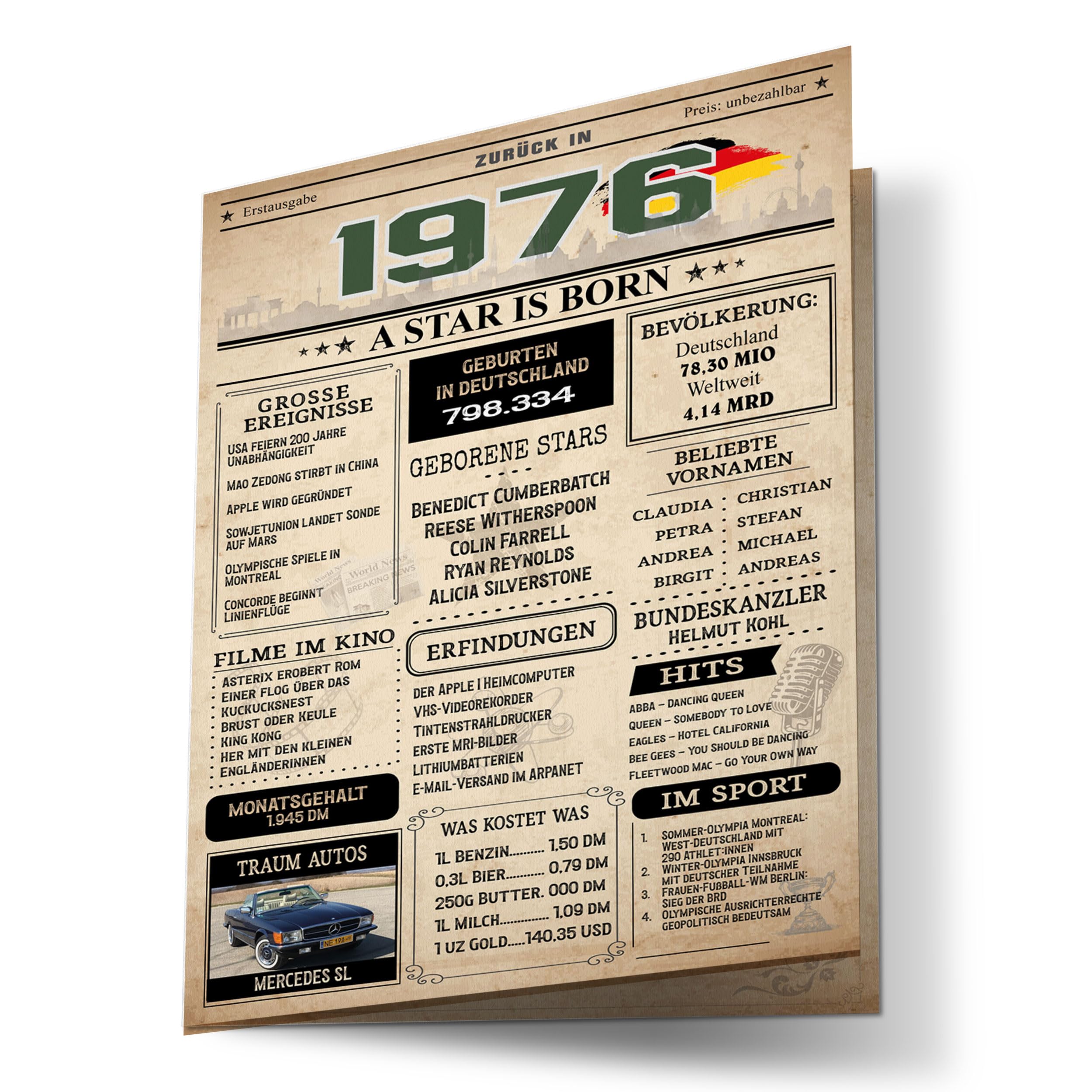 Retro Geburtstagskarte zum 50. Geburtstag Jahrgang 1976 im Zeitungsstil