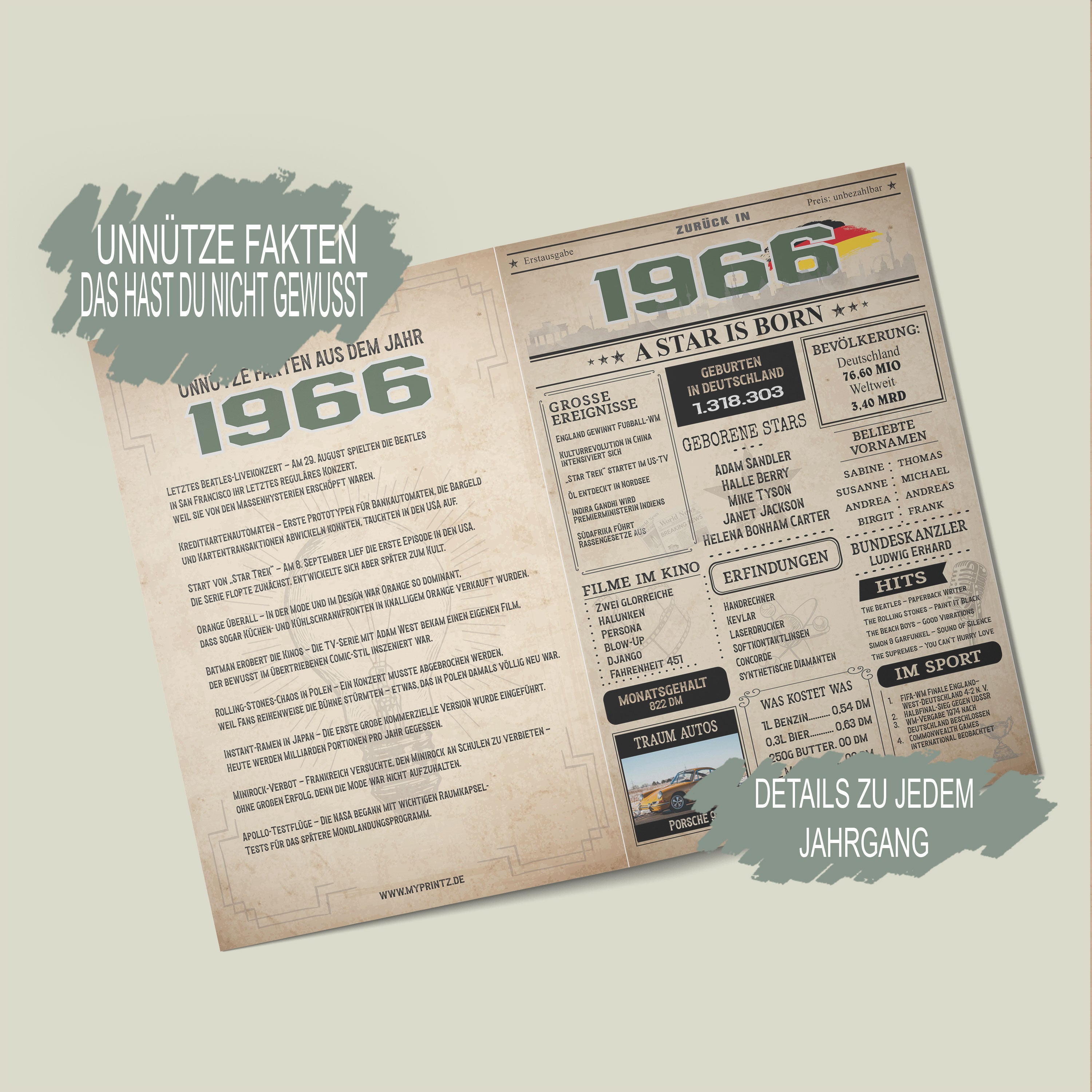 Geburtstagskarte 60. Geburtstag: Zeitung 1966 (Mann & Frau)