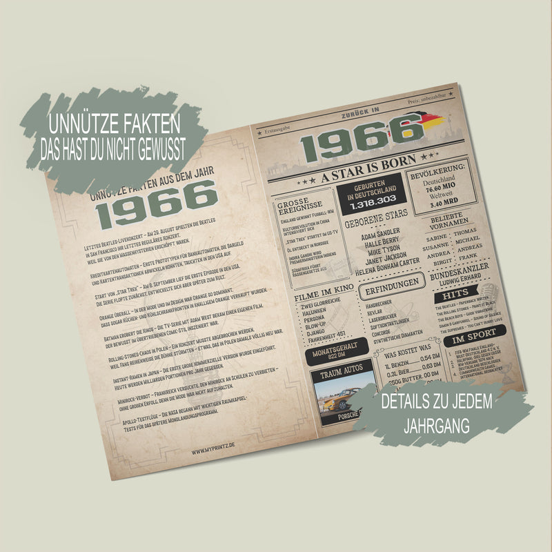 Geburtstagskarte 60. Geburtstag: Zeitung 1966 (Mann & Frau)