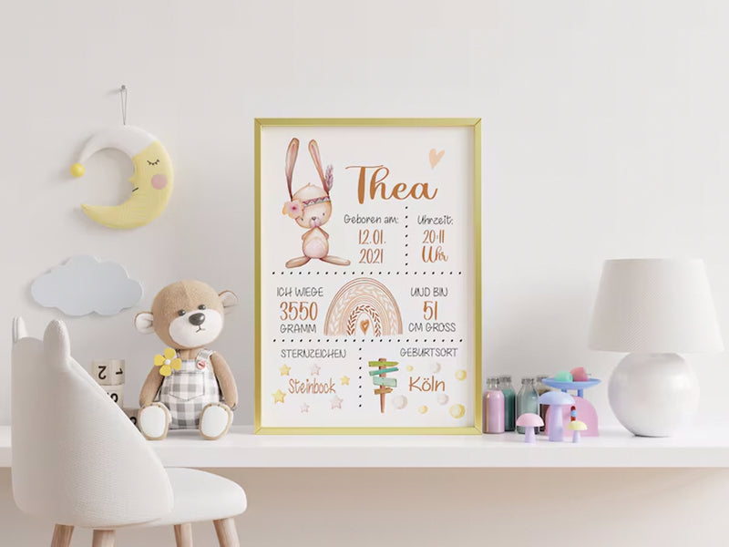Geburtstafel BOHO